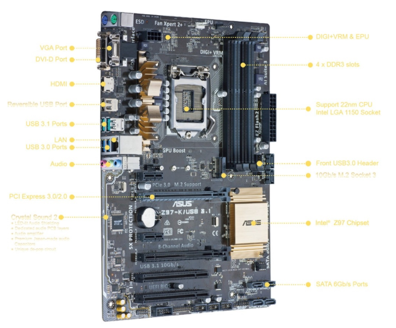 asus/华硕 z97-k/usb3.1台式机atx主板lga1150 库存