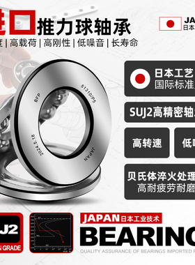 BFP进口平面压力推力球轴承51404/51405/51406/51407/51408/51409