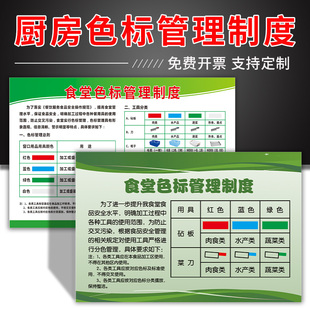 厨房色标管理标识牌 学校幼儿园食堂毛巾砧板刀具使用规则分类标准4D5S6S切配工具厨房管理制度牌提示牌定制
