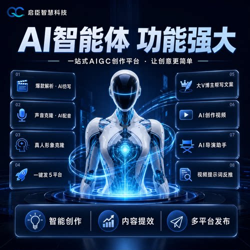 超级ip智能体爆款ai数字人口播短视频一键生成自动生成文案去重课
