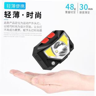 Hands-free LED Headlamp Motion Sensor head lamp头灯headlight