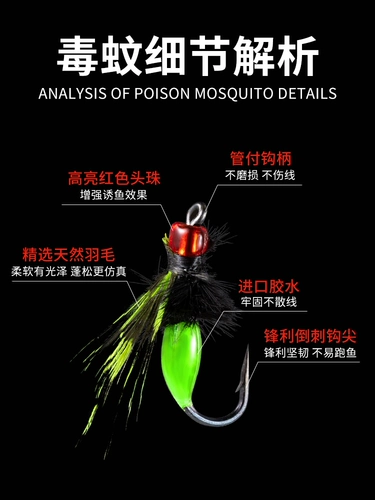 Модификация ротационное ядовитое ядовитое кома