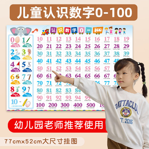 1到100数字挂图益智早教学习墙贴