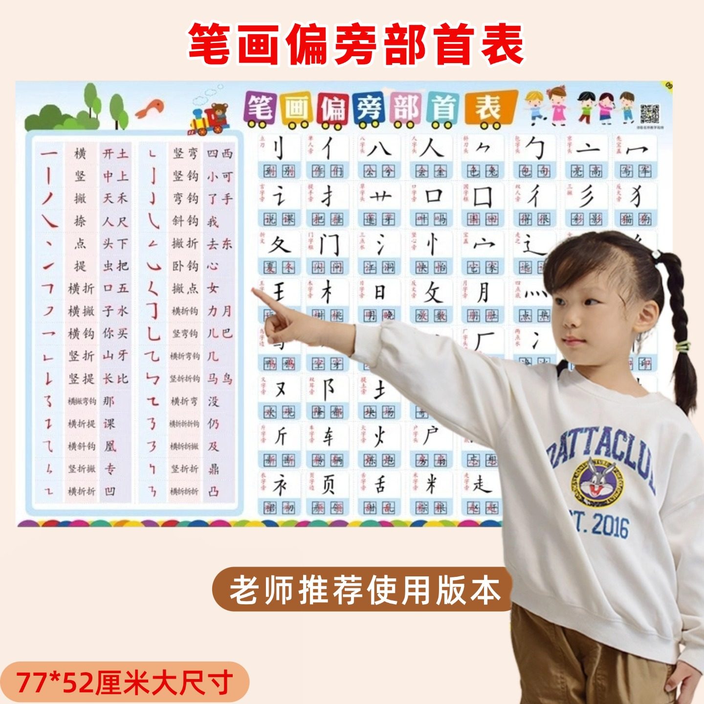 偏旁部首挂图孩子学习的好帮手