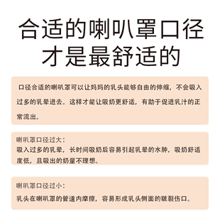 适配贝瑞克S1S2喜咪乐S3喇叭罩大贝贝吸乳护罩电动吸奶器双边配件