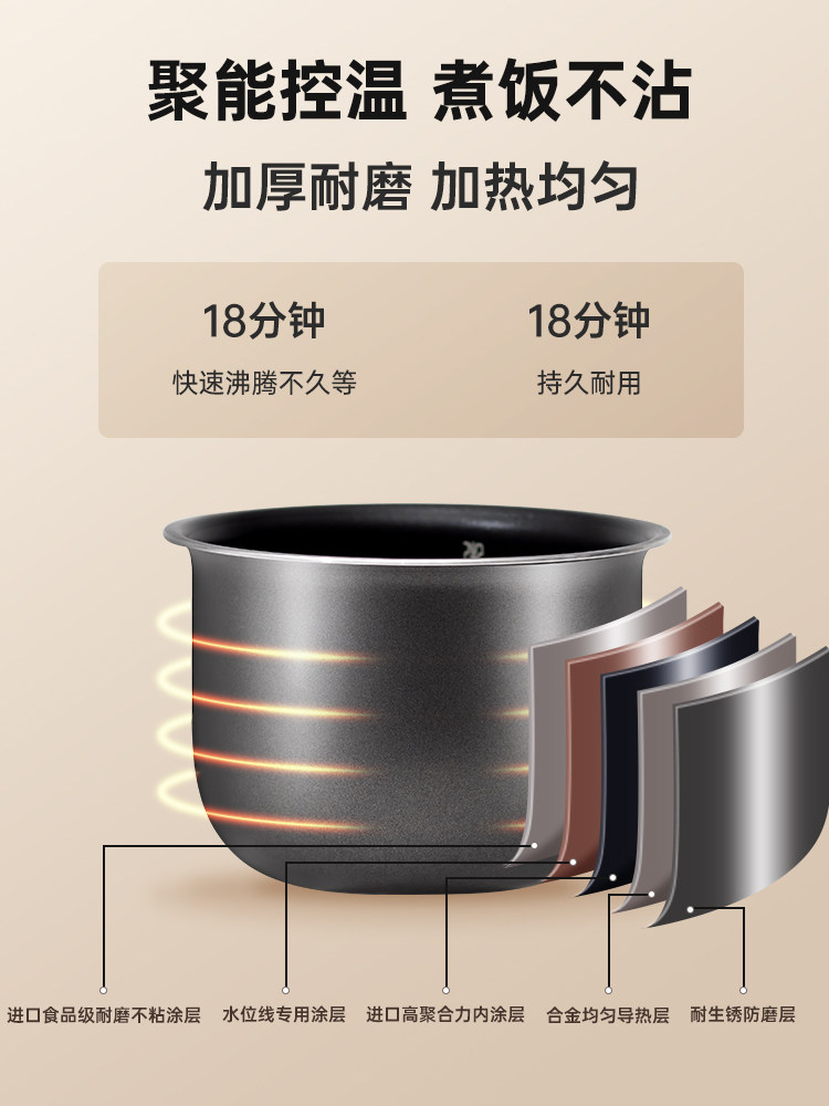 icook元真机械电饭煲0.8L不粘锅内胆