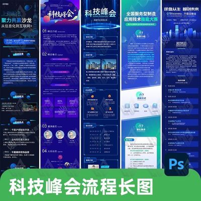 蓝色网络科技论坛峰会议沙龙授课流程详情H5长图海报psd设计素材