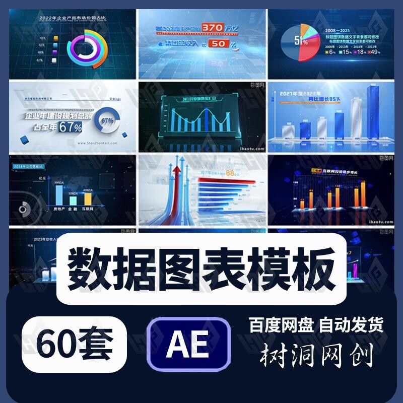 企业数据增长饼柱状图表AE模板年终总结汇报统计销售业绩
