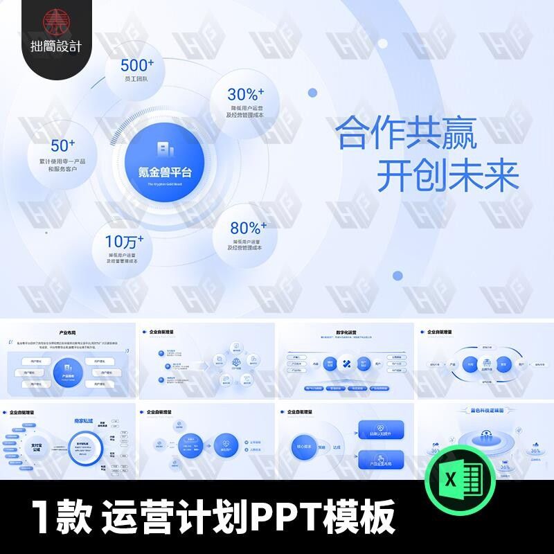 1款品牌运营计划行业分析报告互逻辑架构图标PPT模板素材