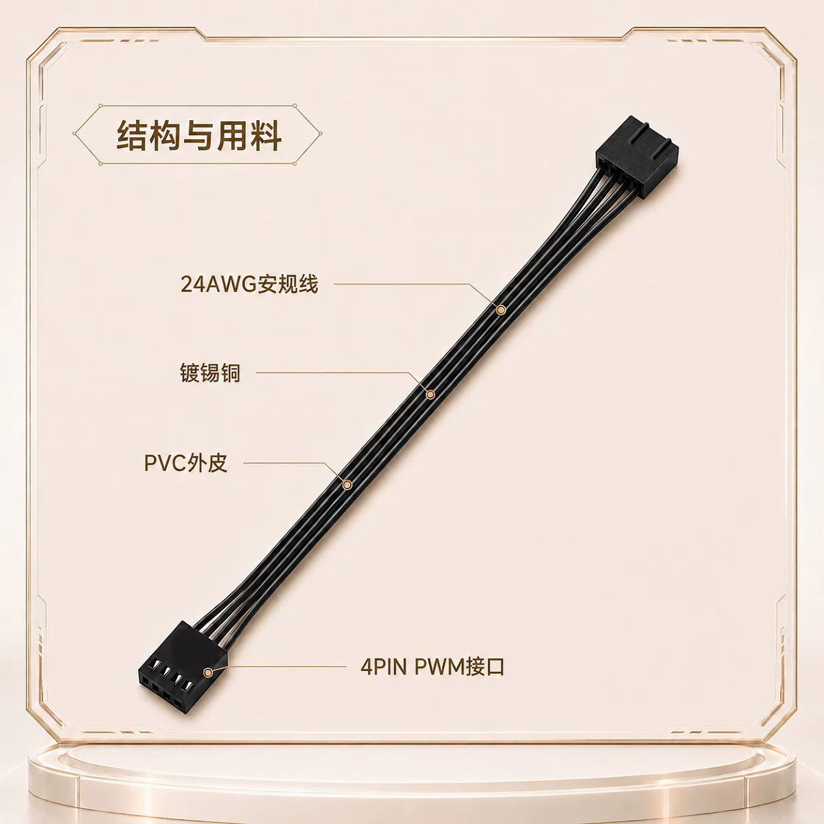 风扇4P延长线 公对公 两头公头4PIN PWM机箱散热器FAN加长