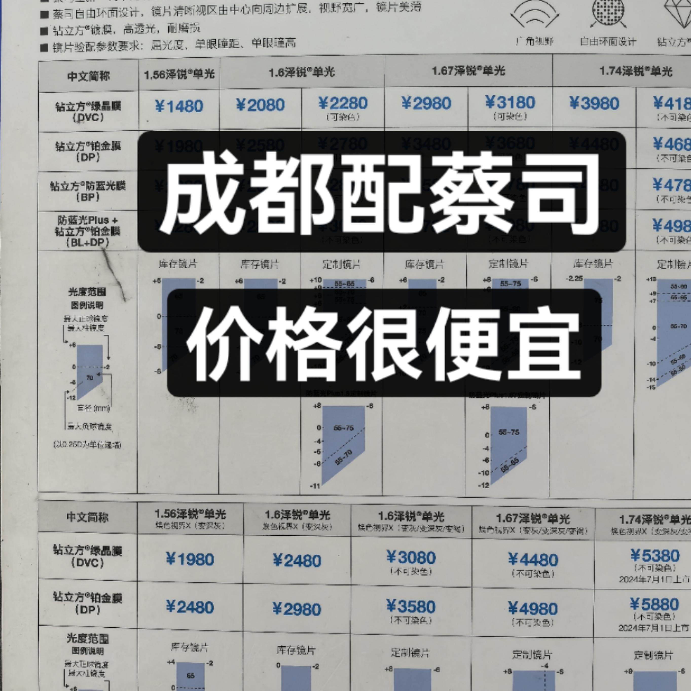 蔡司镜片铂金膜防蓝光1.56/1.60非球面超薄泽锐新清锐成都实体店