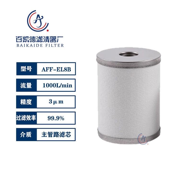 SMC油雾管路分离器过滤器滤芯AFF-EL37B AM-EL650 货期1-2周正品