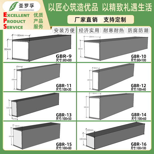 圣罗孚EPS外墙装饰线条窗套腰线