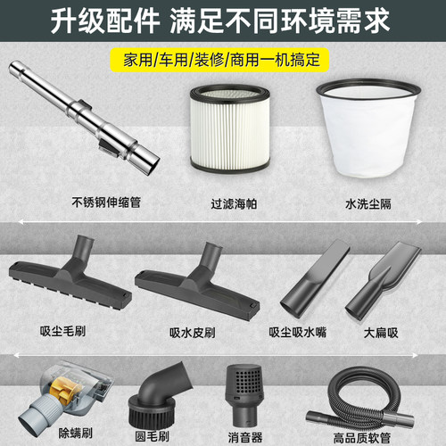 吸尘器家用强力大功率工业大吸力、洗车用商用粉尘吸尘机配件-封面