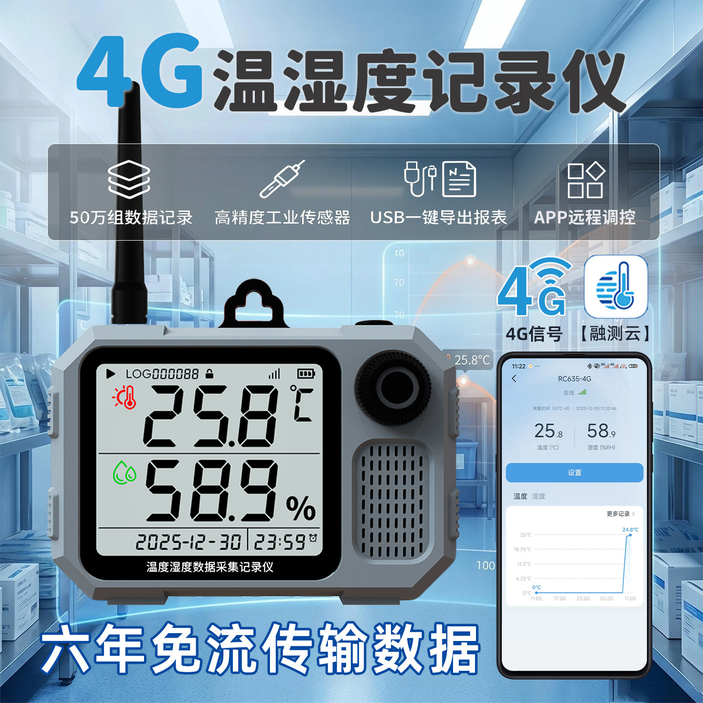 4G远程温湿度计记录仪高精度工业温度计大棚冷藏车药房温控仪数据