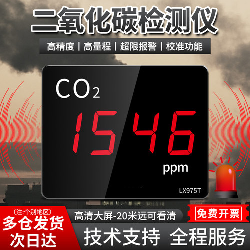融测二氧化碳气体检测仪高精度