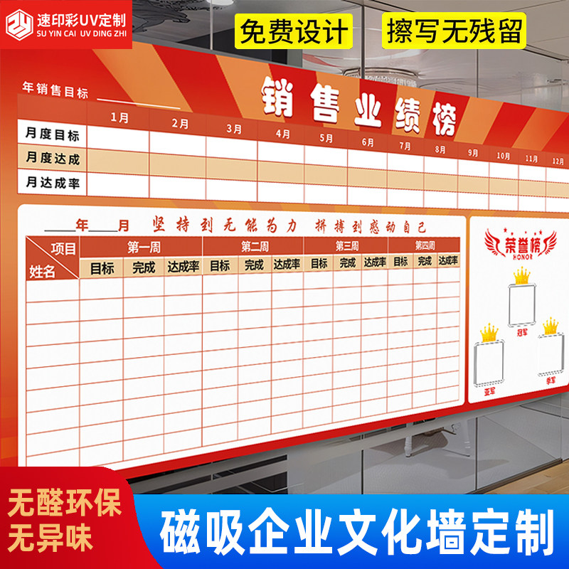 磁吸业绩展示板看板墙贴定制图片