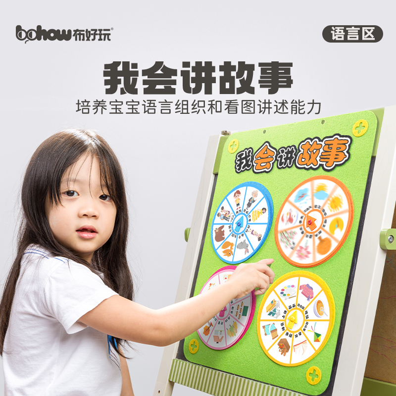 语言区我会讲故事转盘