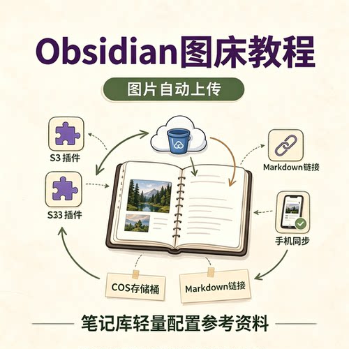 Obsidian图床搭建教程COS存储S3插件配置图片同步笔记电子版资料