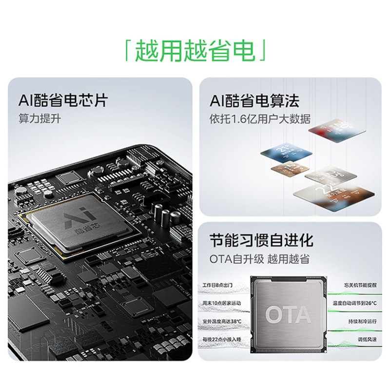 美的中央空调新品酷省电单风轮一拖三拖四家用多联机省电一级能效图片