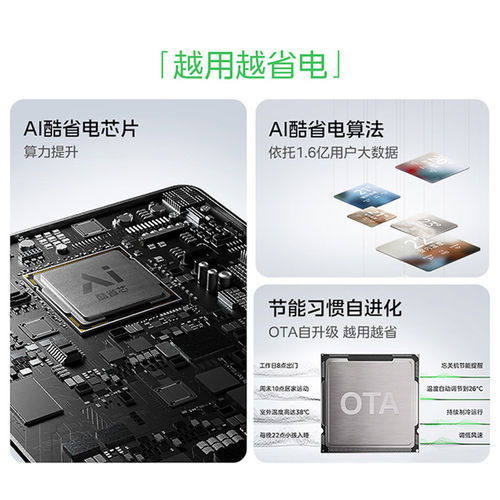 美的中央空调新品酷省电单风轮一拖三拖四家用多联机省电一级能效