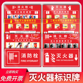 灭火器放置点贴纸灭火器消火栓 使用方法说明贴纸消防安全知识警示提示牌工厂车间安全生产标识牌定制
