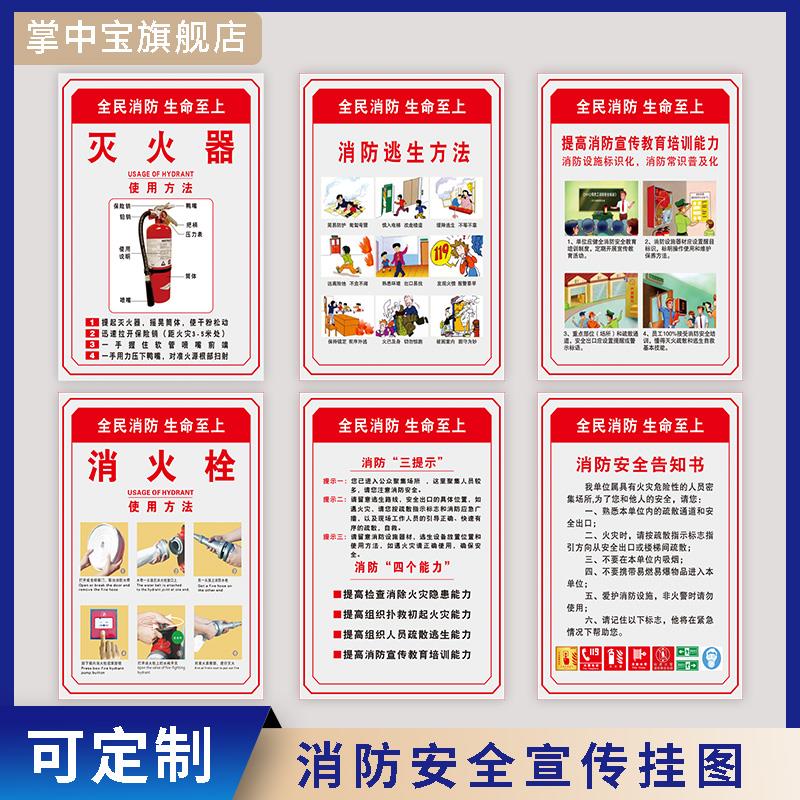消防宣传挂图 四个能力建设三提示四懂四会海报灭火器消防栓使用生产月标语工厂车间工地宣传画标牌