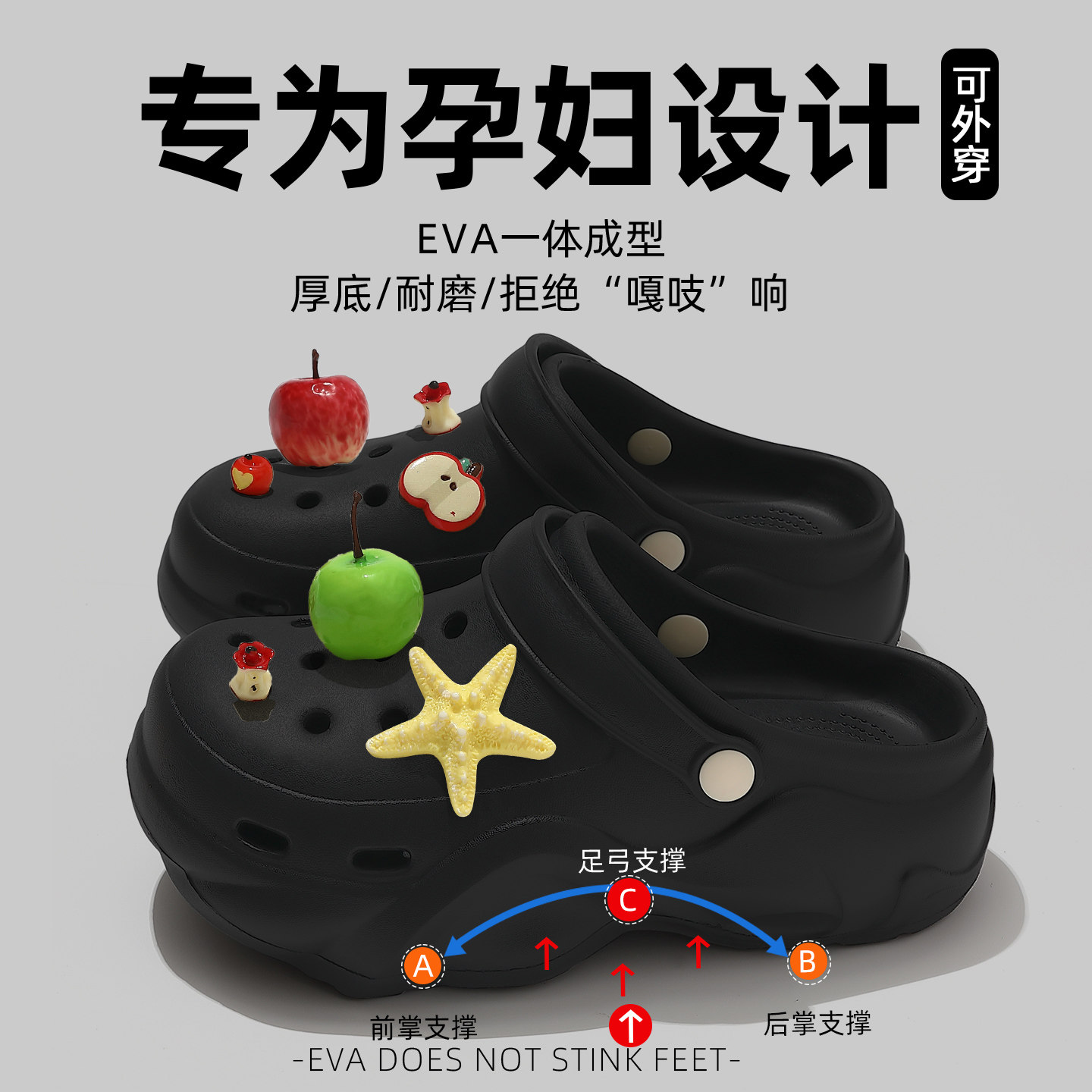 防滑孕妇洞洞鞋女款2025新款爆款夏季外穿防臭厚底足弓支撑凉拖女