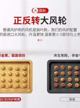 麦商升用多功能烤炉 60大容炉量富风炉平组合一体机 热风循环富麦