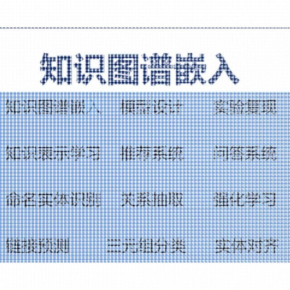 知识图谱 python 覆杂网络 数据可视化 nlp 机器学习 深度学习