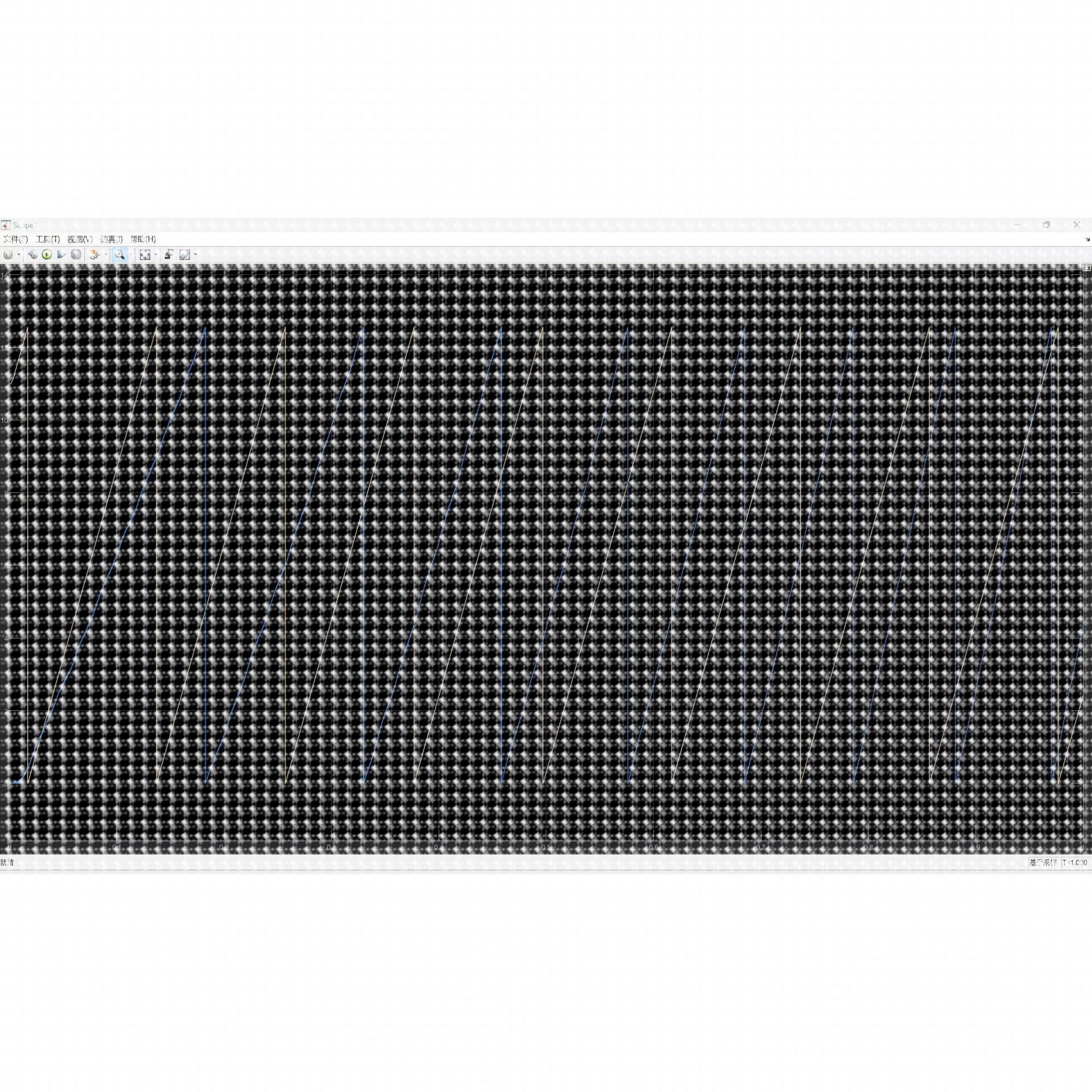 simulink彷真控制建模MATLAB算法编程Python中英不满意全退非中介