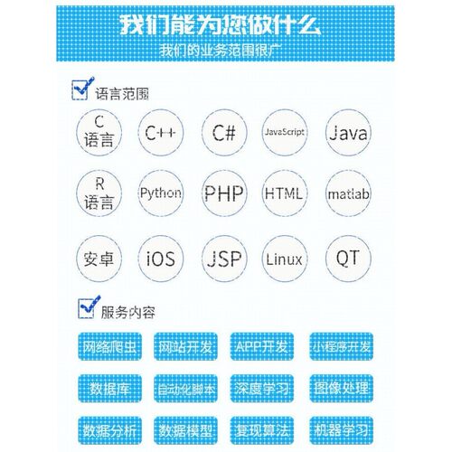 帮做java安卓python程序代做c#编写C语言代码c++代写qt代编程接单