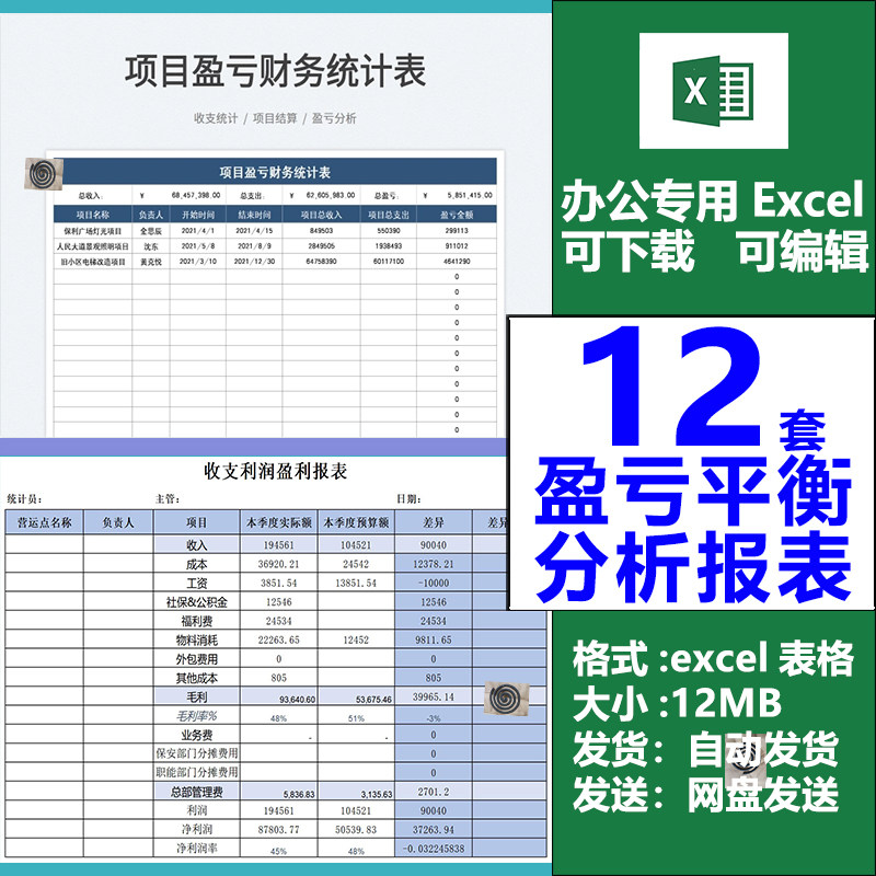 产品盈亏平衡点excel表格自动计算生成盈亏平衡报表格分析图模板