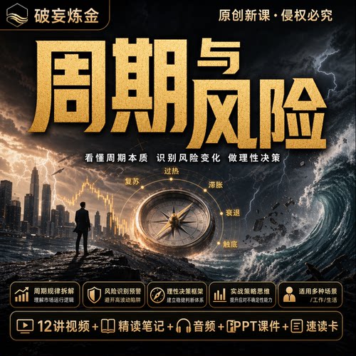 市场周期风险识别长期思维课程