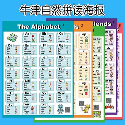 牛津自然拼读海报教师教学大挂图元音辅音字母组合卡片发音规则表