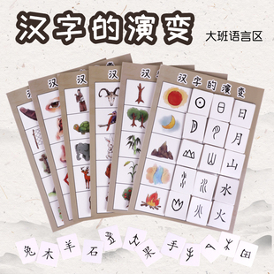 汉字的演变幼儿园中大班语言区角游戏象形文字儿童看图认识字卡片