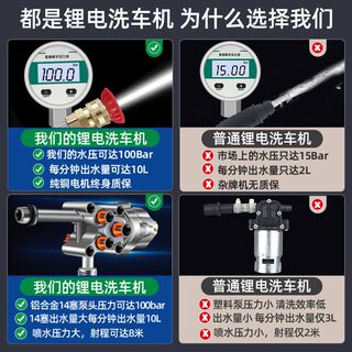 德国锂电池洗车机家用洗车工具高压水枪充电无线清洗打药洗车神器