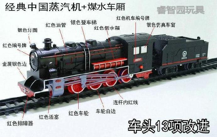 玩具模型车儿童机头场景和谐号蒸汽客车中国火车火车模型电力机.