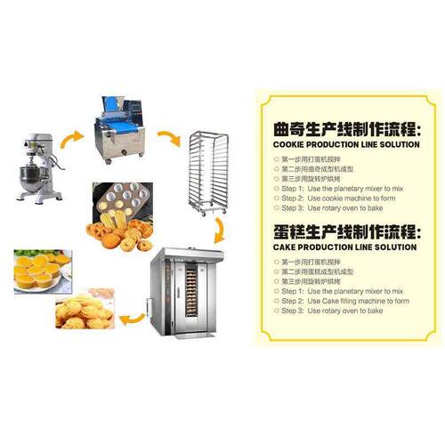 Cookecakeproution71linie商用大c型d烘焙蛋糕生产线全自动电加热