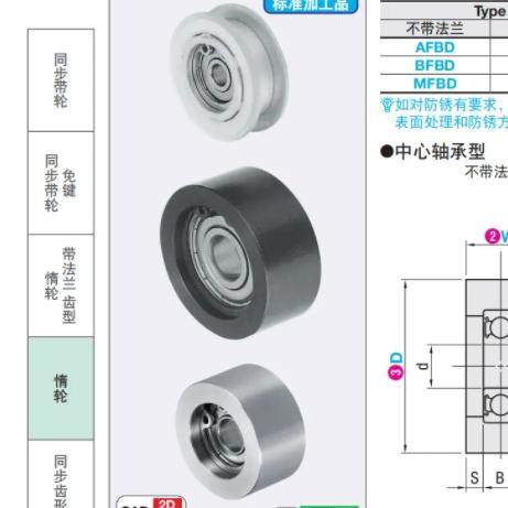 惰轮AFBD9/11/11.5/15/19/22/26-15/20/25/30/35/40/45背面张紧型