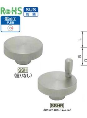 替SSHR63米思米手轮小型铝合金手轮 AH,AHG,AHR,AHRS40/AH32C