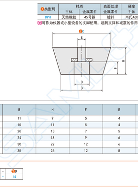 DPH-14/DPH-19/DPH-25/DPH-31/DPH-40/DPH-50垫脚减震器