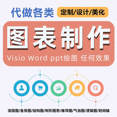 图表制作数据统计可视化流程图excel表格word饼图柱形折线图ppt图