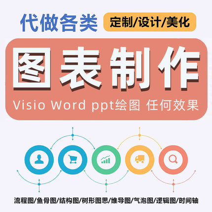 图表制作数据统计可视化流程图excel表格word饼图柱形折线图ppt图