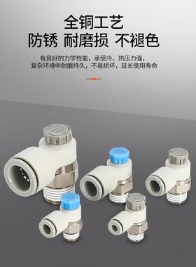 全新SMC型白色 品牌型号 AS1201F-M5-04A气动议价商品