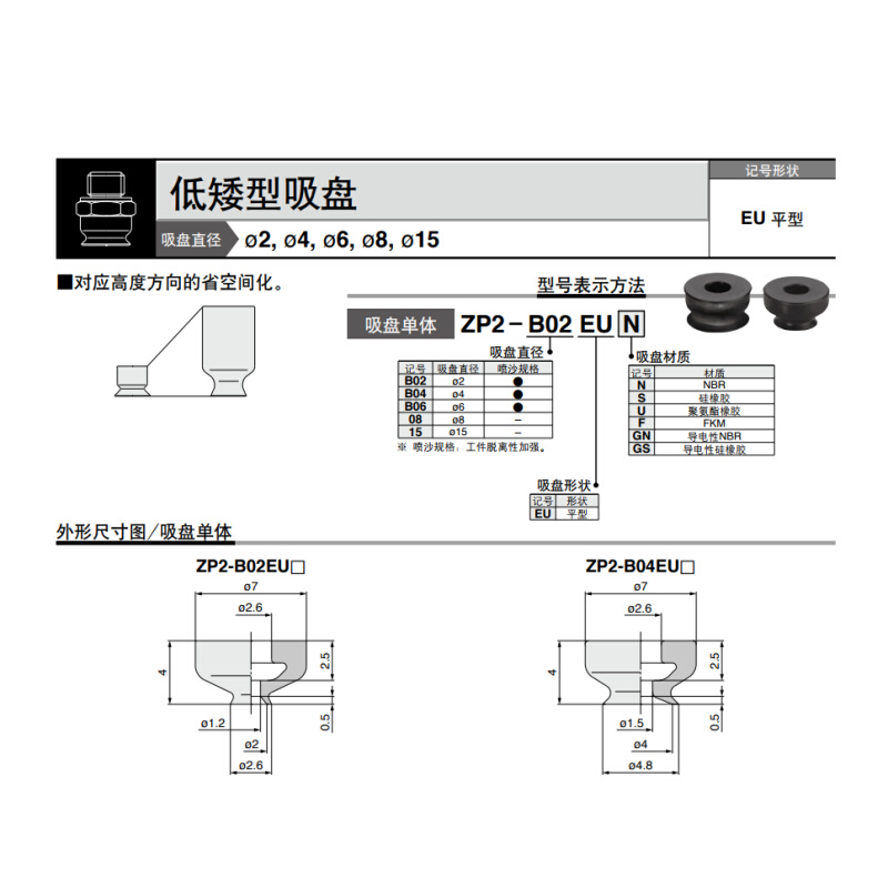 SMC平行低矮型真空吸盘ZP2-B02EU B04EU B06EU B08EU B15EUN/EUS