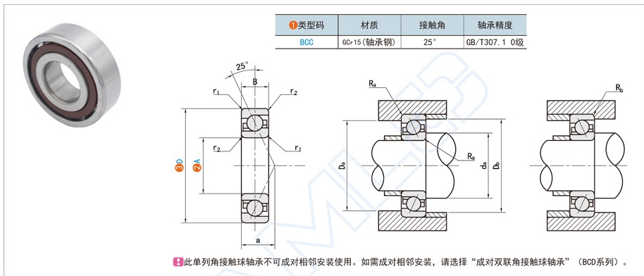 BCC-A10/12/15/17/20/25/30-D26-D30-A12-D28单列角接触球轴承