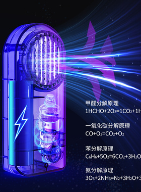 车载空气净化器臭氧消除异味汽车室内小型负离子除甲醛发生器