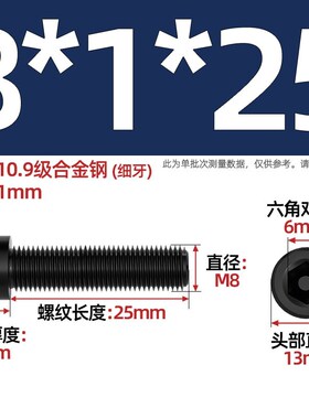 10.9级细牙内六角螺丝MM8*1M10*1.25M12M14M16*1.5M18M20M22M24x2