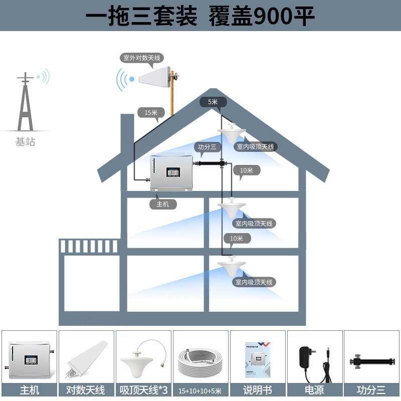 中国香港4g5g加强导波讯号器手机信号放大增强器国U外非洲扩大上